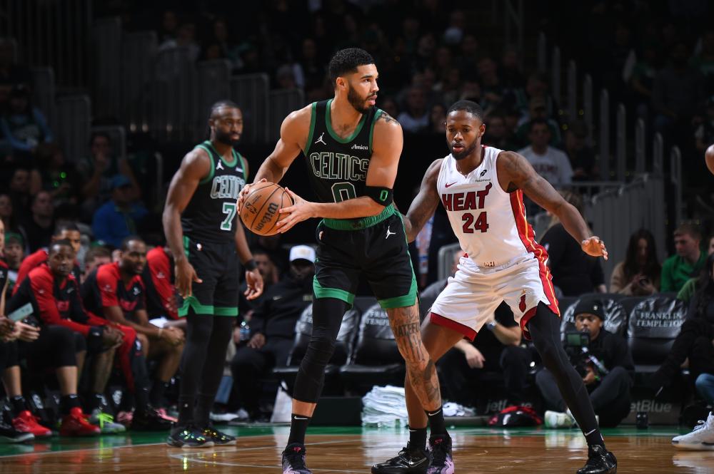 重要性和选 重要性和选